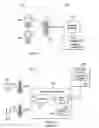 Fig. 02 - Systems and methods for signal brokering in distributed evolved packet core (EPC) network architectures