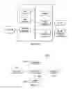 Fig. 11 - Systems and methods for signal brokering in distributed evolved packet core (EPC) network architectures