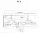 Fig. 02 - Method of transmitting and receiving downlink data in wireless communication system