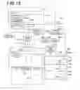 Fig. 16 - Wireless communication apparatus and wireless communication method