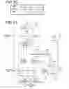 Fig. 20 - Wireless communication apparatus and wireless communication method