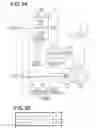 Fig. 23 - Wireless communication apparatus and wireless communication method
