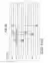 Fig. 28 - Wireless communication apparatus and wireless communication method