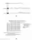 Fig. 04 - Method and full-duplex communication device for acquiring channel response of self-interfering channel