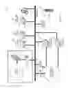 Fig. 02 - Peer-to-peer internet protocol telephone system with system-wide configuration data