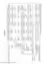 Fig. 08 - NITRIDE SEMICONDUCTOR LIGHT EMITTING DEVICE