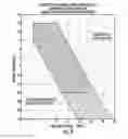 Fig. 06 - Methods and apparatus for detecting ice formation on aircraft