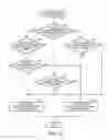 Fig. 07 - Satellite signal receiving device and electronic device