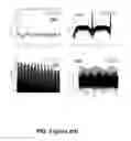 Fig. 04 - Electro-magnetic interference reduction for switched signal systems