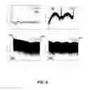 Fig. 09 - Electro-magnetic interference reduction for switched signal systems
