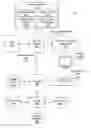 Fig. 01 - Adaptive video compression for latency control