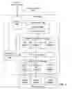 Fig. 05 - Adaptive video compression for latency control