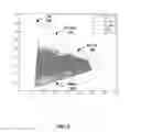 Fig. 07 - Three-dimensional lookup table based color gamut scalability in multi-layer video coding