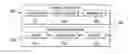 Fig. 01 - Intra block copy (IntraBC) cost estimation