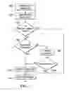 Fig. 06 - Intra block copy (IntraBC) cost estimation
