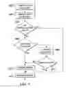 Fig. 08 - Intra block copy (IntraBC) cost estimation