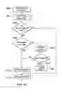 Fig. 09 - Intra block copy (IntraBC) cost estimation