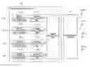 Fig. 01 - MOBILE COMMUNICATION METHOD AND RADIO TERMINAL