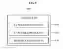 Fig. 10 - Apparatus and method for controlling power based on energy efficiency in multiple-input and multiple-output (MIMO) communication system