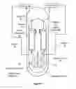 Fig. 02 - Steam generator for a nuclear reactor