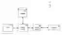 Fig. 01 - Method and system for non-traditional directory assistance