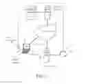 Fig. 02 - System and method for telephone communications on the internet