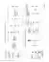 Fig. 37 - Methods, systems, and devices for handling image capture devices and captured images