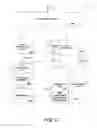 Fig. 03 - Flexible architecture and instruction for advanced encryption standard (AES)