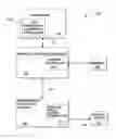 Fig. 01 - Flexible architecture and instruction for advanced encryption standard (AES)
