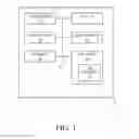 Fig. 02 - Broadcast replenishment of account parameters for groups of wireless devices