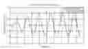 Fig. 01 - Devices for enhancing transmissions of stimuli in auditory prostheses