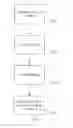 Fig. 02 - Method and device for augmented reality message hiding and revealing
