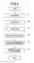 Fig. 03 - Cruising zone division line recognition apparatus