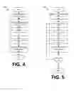 Fig. 04 - Traffic signal prediction