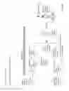 Fig. 32 - Methods, systems, and devices for obscuring entities depicted in captured images