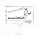 Fig. 06 - Method for evaluating bandgap distributions of nanowires