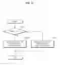 Fig. 13 - Image processing device, image processing method, and program