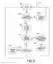 Fig. 08 - Methods and apparatus for automated true object-based image analysis and retrieval