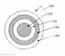 Fig. 01 - Uniform UV efficient light diffusing fiber