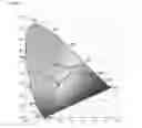 Fig. 09 - Uniform UV efficient light diffusing fiber
