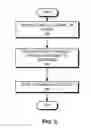 Fig. 04 - Analog signal recording system