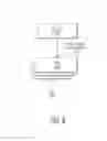 Fig. 09 - WIRELESSLY TRIGGERED SMART MEDIA GUIDES