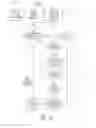 Fig. 20 - WIRELESSLY TRIGGERED SMART MEDIA GUIDES