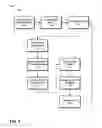 Fig. 02 - Systems and methods for real-time pixel switching