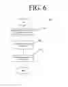 Fig. 08 - System and method for communication over color encoded light patterns