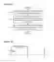 Fig. 07 - Techniques for raster line alignment in light-based communication