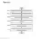 Fig. 09 - Techniques for raster line alignment in light-based communication