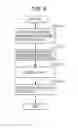 Fig. 07 - IMAGE FORMING APPARATUS AND OPERATION METHOD THEREOF