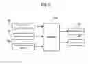 Fig. 06 - Image forming apparatus