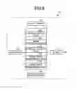 Fig. 04 - Print control apparatus, printing system, and print control method